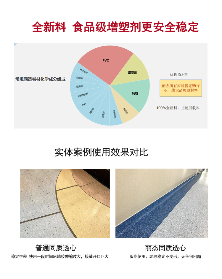 穩(wěn)定.jpg 穩(wěn)定.jpg